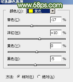 绿色调，调出粉绿色人像效果教程