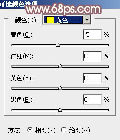 ps非主流教程：调橙色牛仔裤美女教程