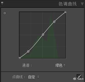 古風照片，通過PS和LR調出淡雅古風后期人像