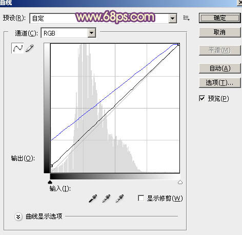 阳光色调！ps调出霞光色调照片教程