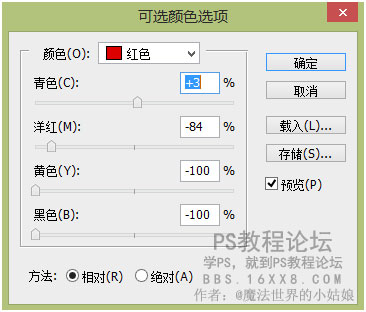 場景合成，合成柜子里的戲曲人教程