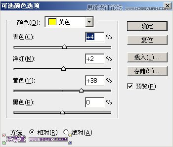 ps调出野外绿色调人物背景教程