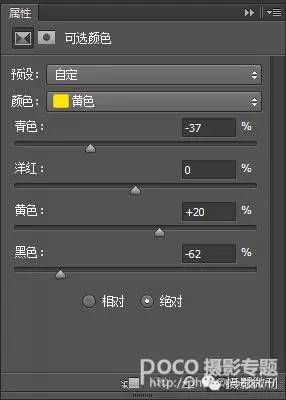 人像調色，通過ps制作情緒十足的暗色調人像照片