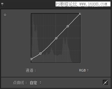 城市风景，用PS和LR结合制作冷色调的城市风景照