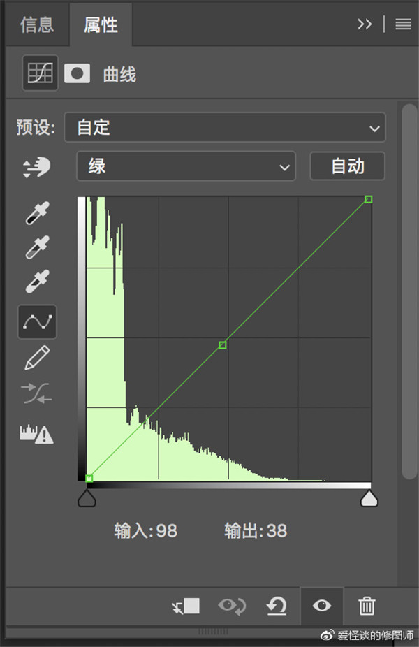 油畫效果，用PS制作歐美人物油畫效果