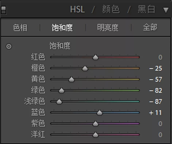 古风照片，通过PS给外景汉服人像制造古典色彩感