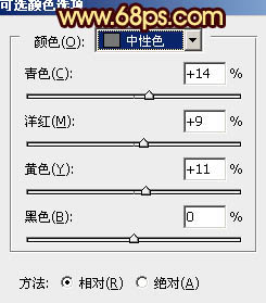 ps給海景婚紗照片加上好看的霞光色