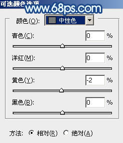 ps坐在草地上的长腿非主流美女教程