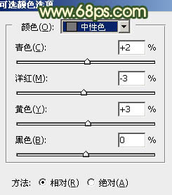 ps丛林中红衣戴帽女孩图片