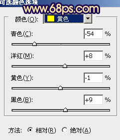 ps處理窗戶上女孩圖片柔和的橙藍色