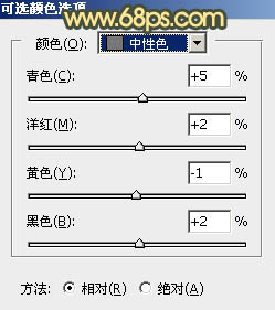 黃色調，ps制作霞光般的黃色調及光線教程