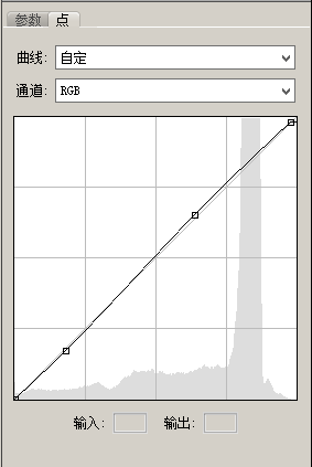 金属质感，用PS制作金属质感的人像精修