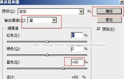 PS给室内漂亮MM图片调出浓烈的光线暖