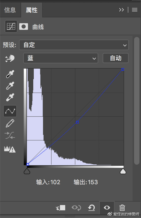 油畫效果，用PS制作歐美人物油畫效果