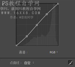 宝宝调色，儿童摄影后期调色教程