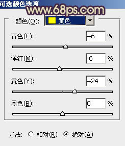 利用通道替换快速打造古典黄褐色人物图