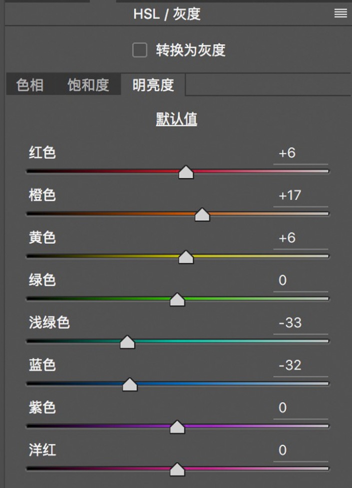 LR调色教程，用LR调出城市黑金风格的风光照片