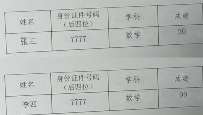 仿制圖章，教你修改帳單文字