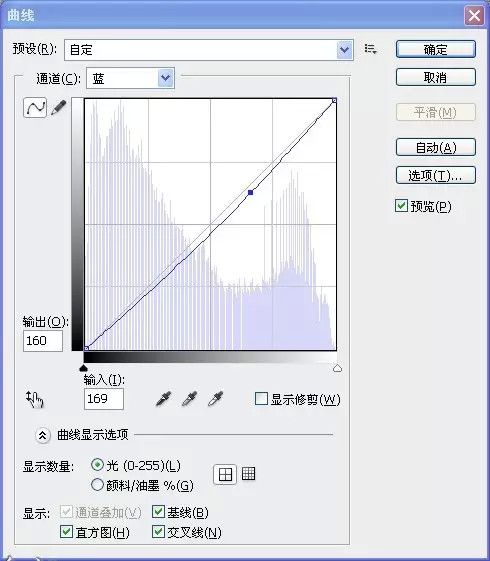 溶图教程，利用溶图方法制作陈乔恩签名图