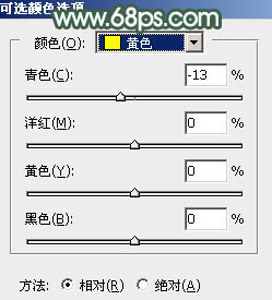 青绿色,教你调出淡淡的青绿色照片实例