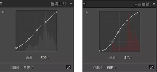 古风照片，通过PS给外景汉服人像制造古典色彩感