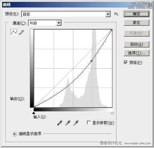 ps制作广告设计常用的水下人物特效