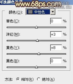 ps處理外景人物圖片流行的黃綠中性色