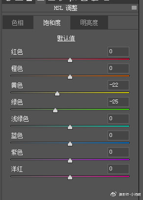 小清新，通過PS給室外兒童人像調出清新的色調