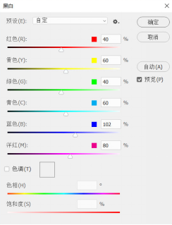 黑白效果，用PS調(diào)出高級(jí)感的黑白效果照片