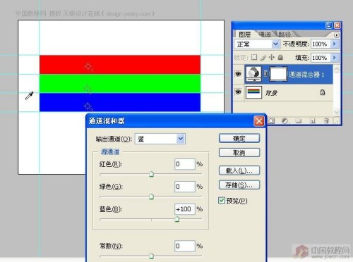 ps通道混合器原理与计算