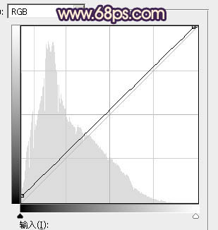 ps调出紫色非主流照片效果教程