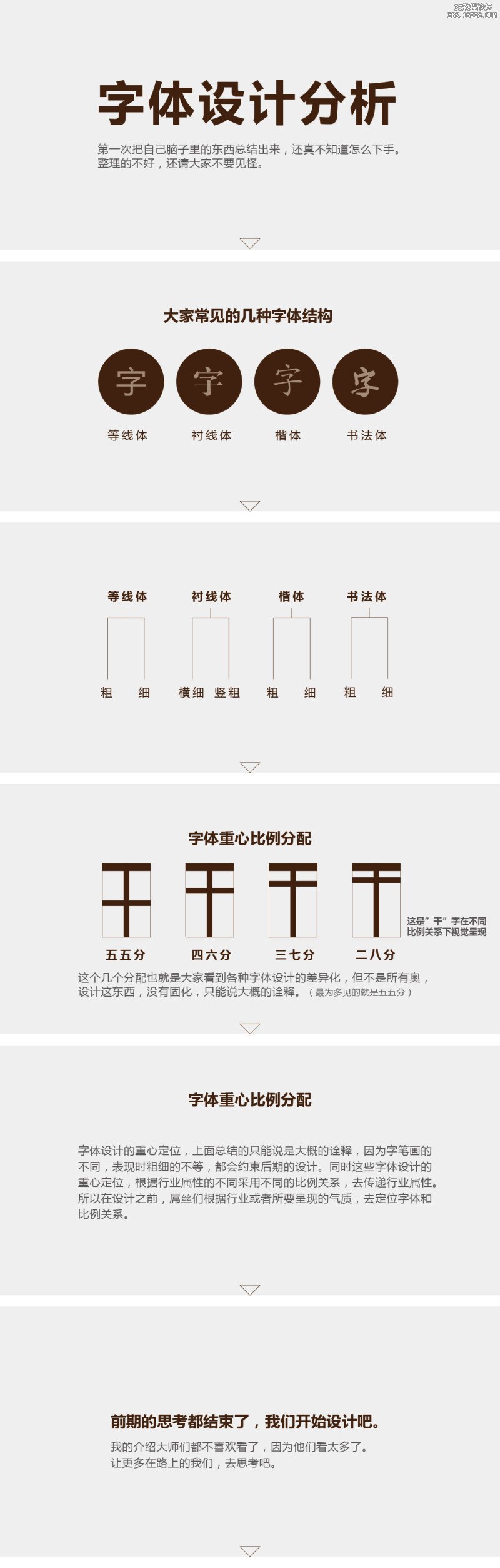 字体设计分析