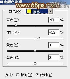 ps暗橙色風(fēng)格調(diào)色教程