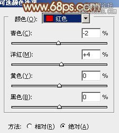 ps非主流教程：草地上的非主流美女橙色调