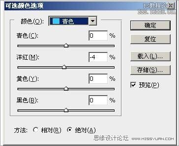 ps制作廣告設計常用的水下人物特效