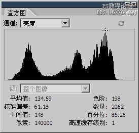 ps大師之路:亮度的合并