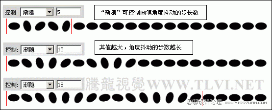 ps新手教程：解析画笔工具中的形状动态