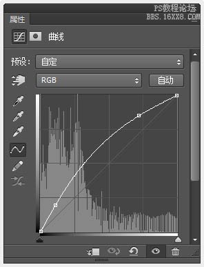 PS cs6调古典韵味花卉教程