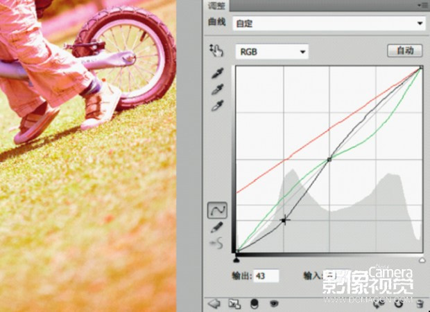 PS曲线工具对色彩通道进行独立调整