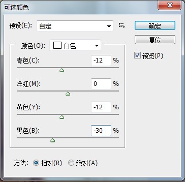 ps給窗戶邊的人物圖片加上柔和暖色