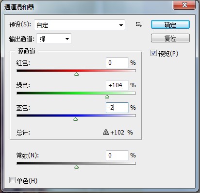 ps给窗户边的人物图片加上柔和暖色