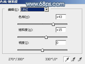 ps調(diào)鐵路上的長(zhǎng)腿連衣裙美女圖片