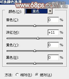 ps时尚黑衣90后漂亮女孩