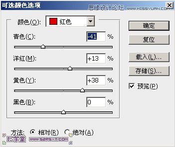 ps調出野外綠色調人物背景教程