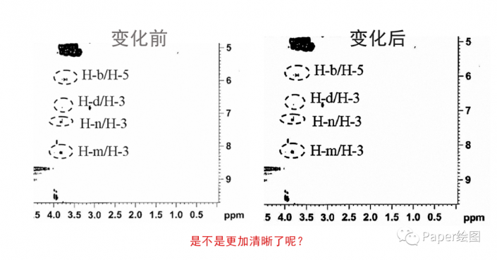 模糊變清晰，在PS中如何把模糊試卷變清晰