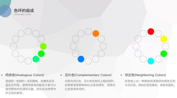 图层知识，讲解图层与色彩的相关知识