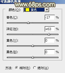 ps给照片添加阳光暖褐色教程