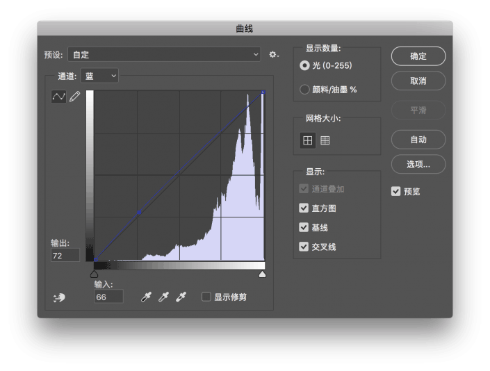 清新色，用PS打造仙氣十足的柔美少女風照片