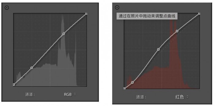 清新色，用LR和PS制作干凈清新色調照片