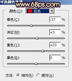 霞光效果，给外景草坪上的人物照片添加霞光色